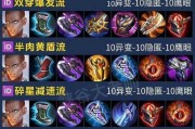 猴王终极之道（打造无敌猴子！掌握猴王关键铭文和装备！）