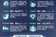 新版本手游亚索教学攻略（掌握关键技巧，成为无敌剑客）