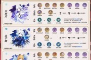 原神版本出装攻略最新（精确分析原神最新版本装备搭配，帮你成为战斗巅峰的冒险者）