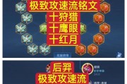 猴王之道（揭秘猴王铭文出装，助你成为无敌猴王）
