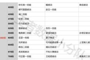 黄忠三技能详解攻略大全（黄忠技能解析及战术运用心得分享）