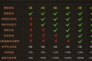 COD手游战神攻略（成为战神，只需掌握这些关键技能）