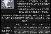 原神苇海信标升级突破材料一览（攻略苇海信标升级，这些材料必须知道）