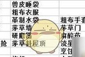 《方舟手游训龙攻略8彩蛋揭秘》（解锁隐藏彩蛋，探索方舟世界的秘密）