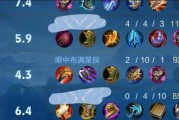 王者荣耀韩信出装攻略大全（韩信最强装备搭配以及技巧解析）