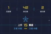 嫦娥打野女玩家出装攻略（战力飙升，让嫦娥成为最强打野！）