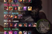 无尽炼金之路（打造最强炼金师，征服召唤峡谷）