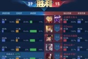 《艾琳全局实战出装铭文攻略》（打造无敌的全局控制女王，解析艾琳的最佳出装和铭文搭配）